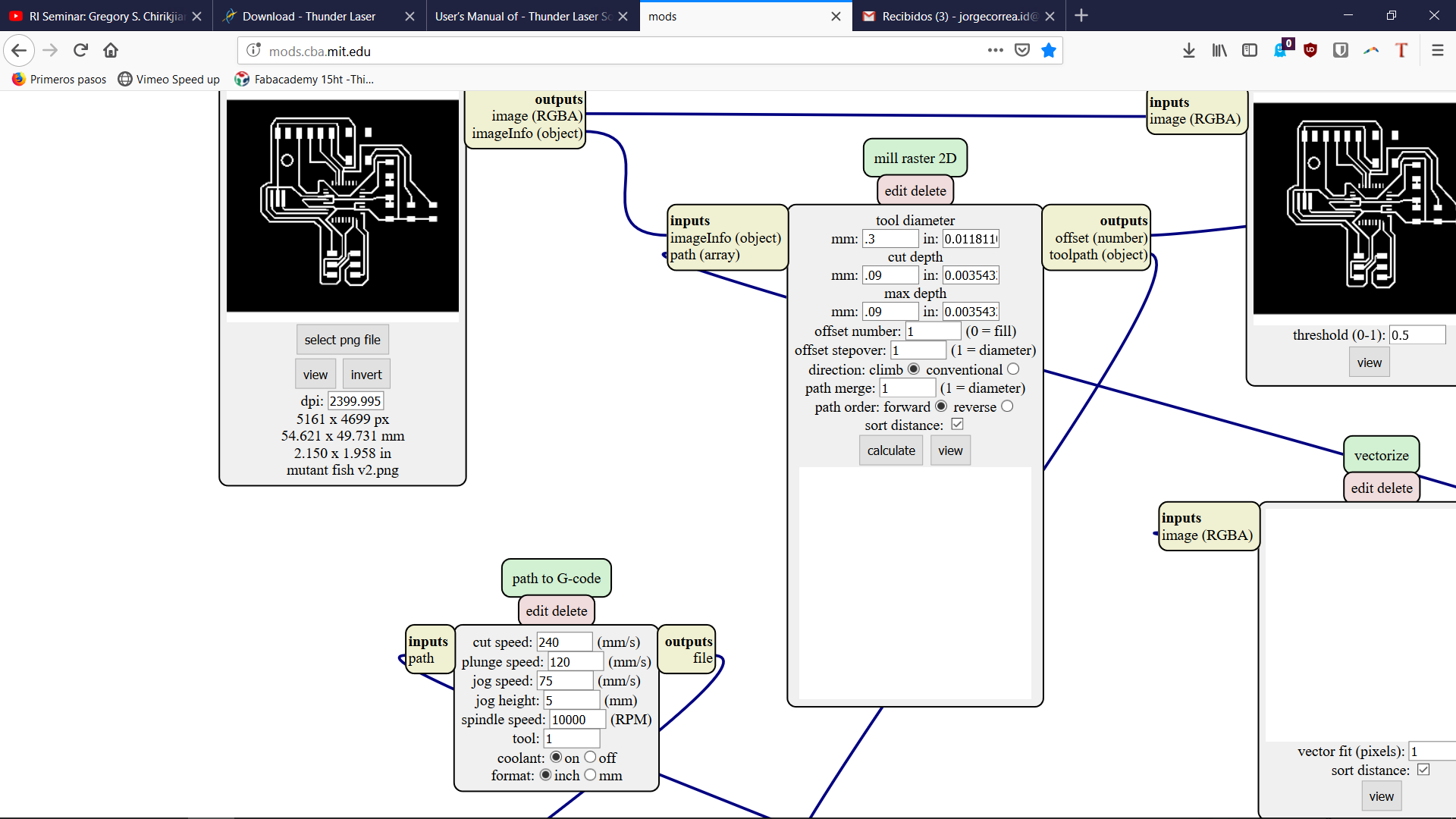 multiple attempts on the drawing of the paths
